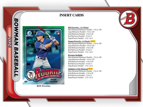 24 TOPPS BOWMAN JUMBO BASEBALL