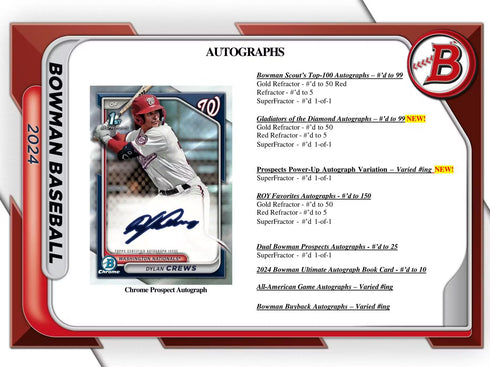 24 TOPPS BOWMAN JUMBO BASEBALL