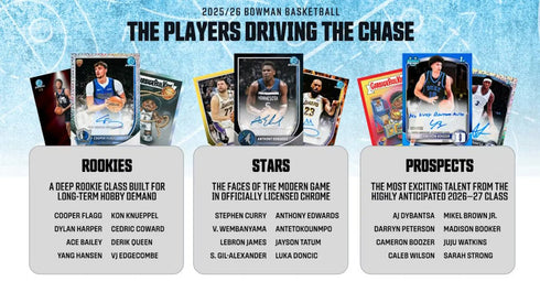 25 TOPPS BOWMAN BASKETBALL BREAKERS DELIGHT