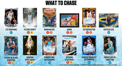 25 TOPPS BOWMAN BASKETBALL BREAKERS DELIGHT
