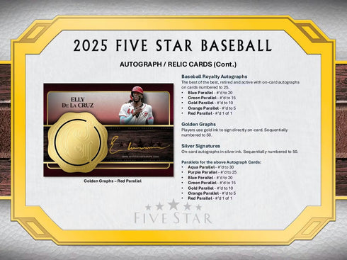 25 TOPPS FIVE STAR BASEBALL (Sealed Cases Only)