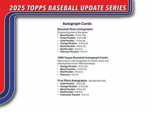 25 TOPPS UPDATE BASEBALL HOBBY