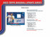 25 TOPPS UPDATE BASEBALL HOBBY
