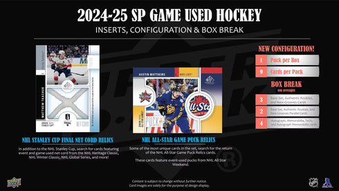 24 UPPER DECK SP GAME USED HOCKEY