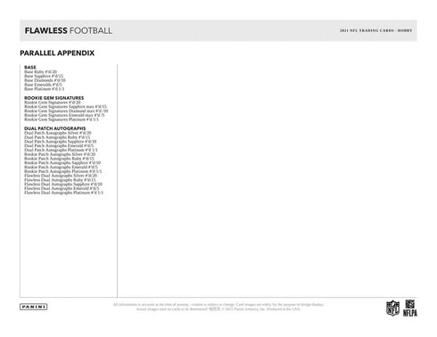 21 PANINI FLAWLESS FOOTBALL (Sealed Cases Only)