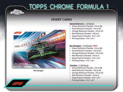 24 TOPPS F1 CHROME LITE QUALIFYING LAP