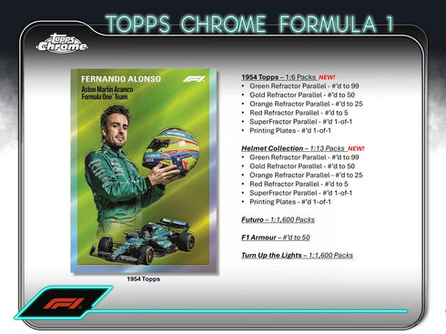 24 TOPPS F1 CHROME LITE QUALIFYING LAP