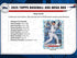 25 TOPPS ALL STAR MEGA BOX