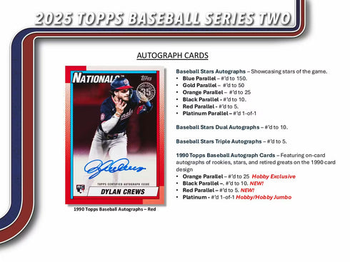 25 TOPPS SERIES 2 HOBBY